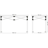 Canopy Counter