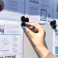 Freestanding Notice Boards