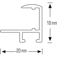 LED Flat Panel